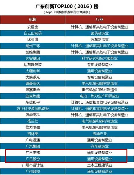 2121非凡·(中国集团)体育官方网站