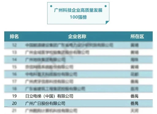 2121非凡·(中国集团)体育官方网站