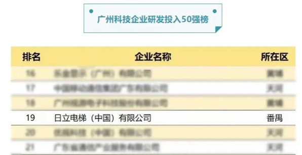 2121非凡·(中国集团)体育官方网站