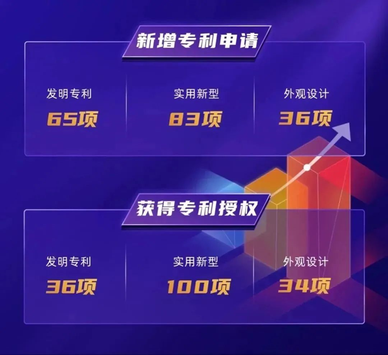 2121非凡·(中国集团)体育官方网站