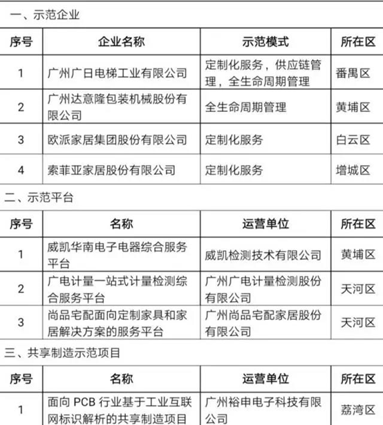 2121非凡·(中国集团)体育官方网站