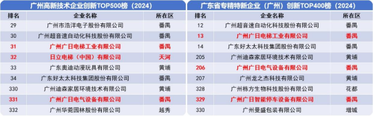 2121非凡·(中国集团)体育官方网站