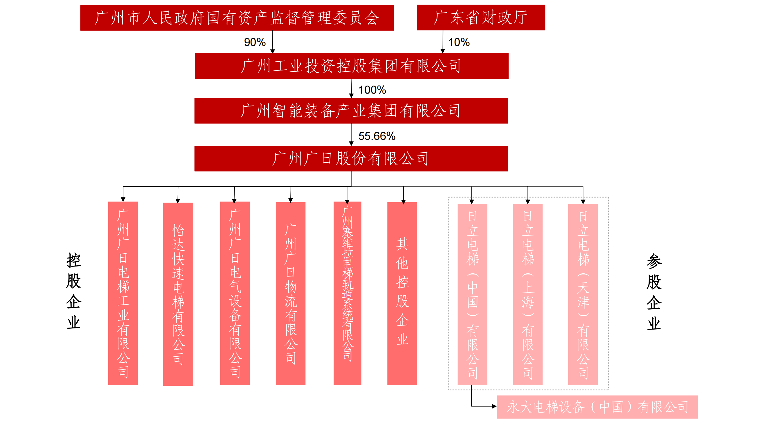 2121非凡·(中国集团)体育官方网站